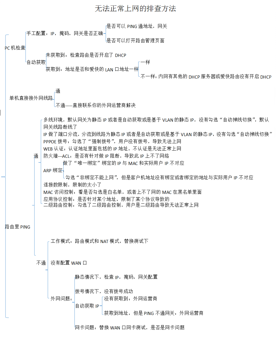 20160106164030_47395.png